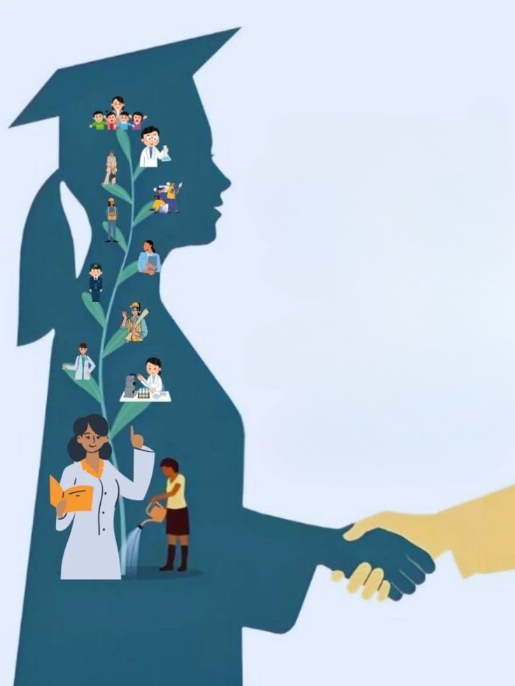 Job Consulting Services – Your Career GPS